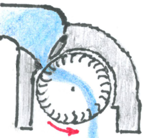 Girard Turbine